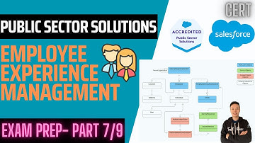 Salesforce Public Sector Solutions Exam 2025 (Part 7): Employee Experience Management | Deep Dive
