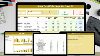 Space Tech KPI Dashboard in Power BI