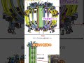 【核融合最前線】激化する世界開発競争と、日本の切り札「JT 60SA」#核融合 #JT60SA #ITER