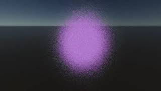 Unity ECS and VFX Cell Wandering Simulation