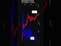APLD, Applied Digital Corporation, 2026-05-21, stock prices dynamics, stock of the day