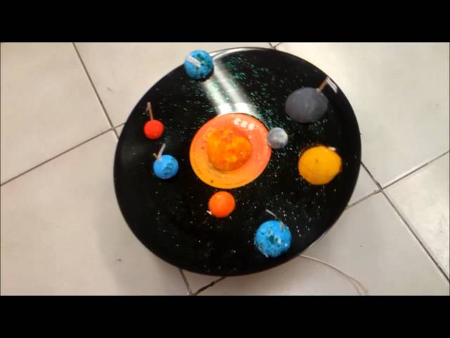 Como Hacer Un Eclipse Con Material Reciclable | MEJOR CONJUNTO DE Como Hacer Un Eclipse Con Material Reciclable | MEJOR CONJUNTO DE