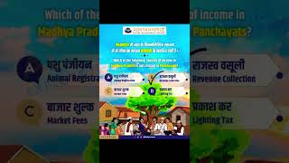CURRENT AFFAIR...#jabalpur #knowledgeable # mppsc #upsc #ssc #mp #competition #trending #viralshort