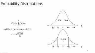 Chapter 3 Lecture 2:  Measuring Probability Net Worth