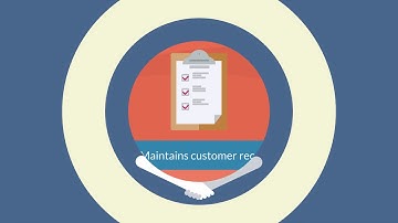 Do You Own An E-Commerce Business?