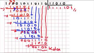 Binary Sayılarla Çıkarma Ve Bölme İşlemi Nasıl Yapılır?