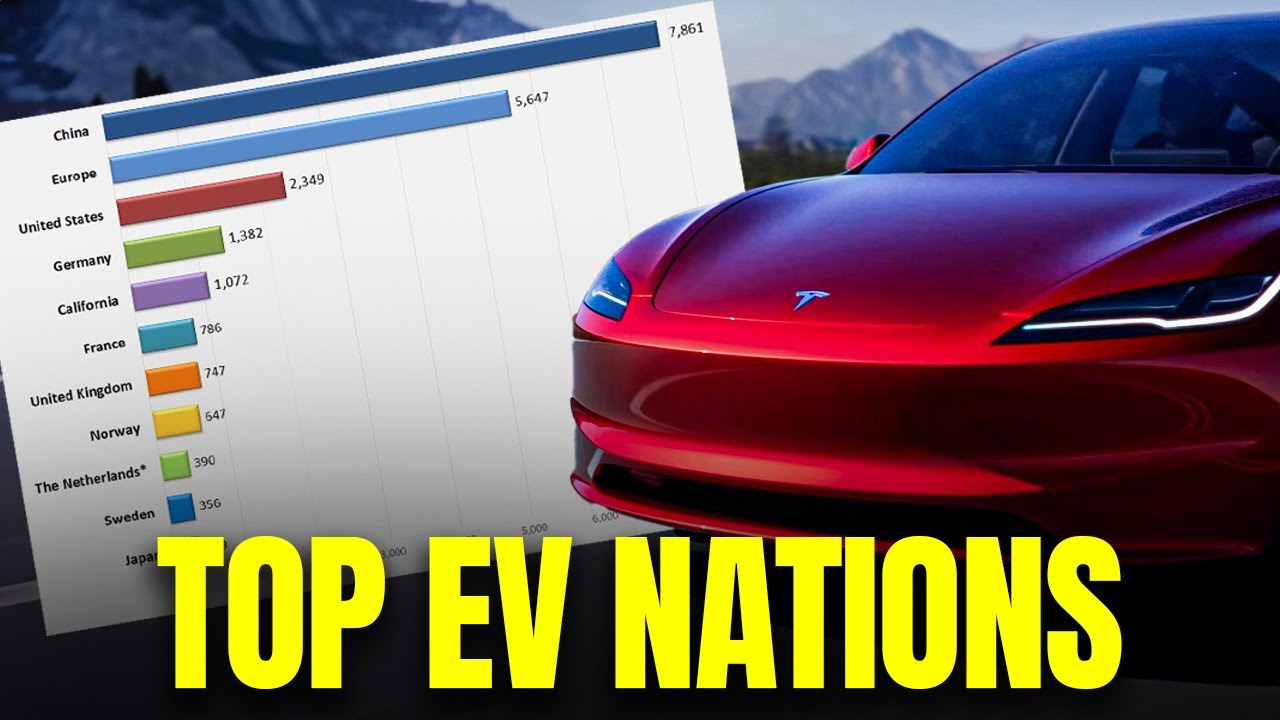 Countries With the Most EV Cars Running Will SHOCK You! - YouTube