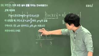 201409평가원A21@심주석@ebs