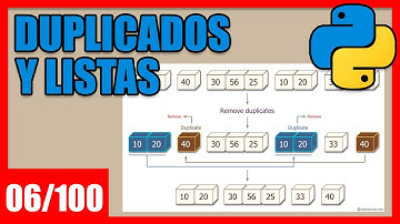 Python - Ejercicio 6: Eliminar los duplicados de una lista - [100 Ejercicios para Aprender Python]