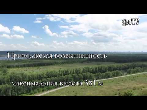 Равнины суши