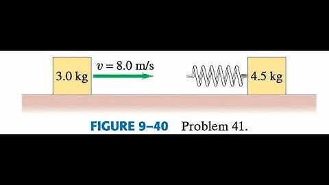 (9-41) A 3.0-kg block slides along a frictionless tabletop at 8.0 m/s toward a second block (at rest