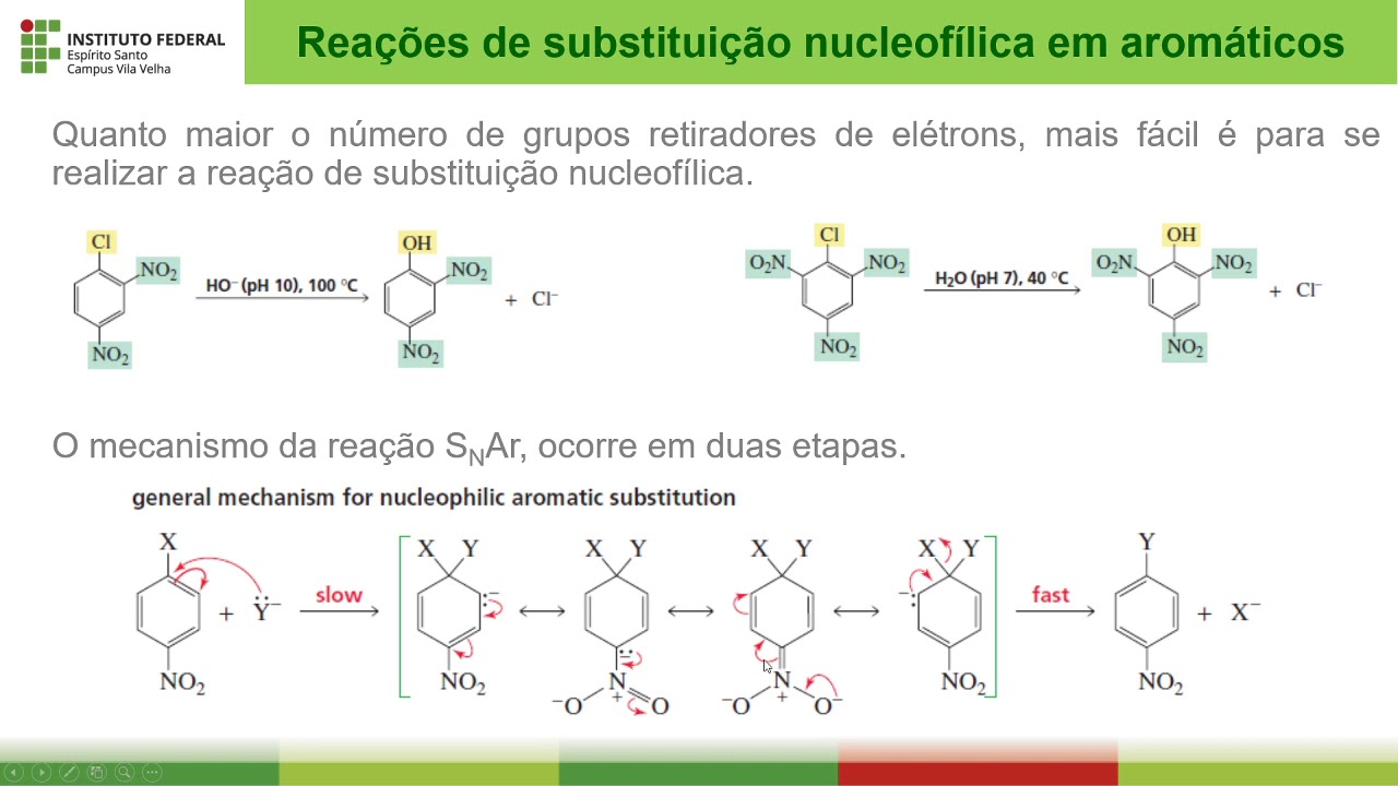 O Produto Principal Da Reação De Substituição