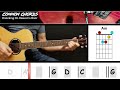 Knocking on heavens door  bob dylan  guitar lesson  common chords