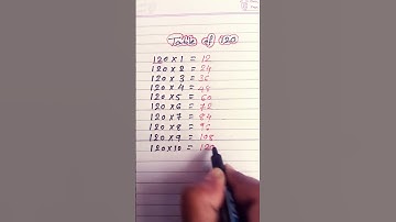 table of 120 #tabletrick #viral #maths #popular #braintestsolution #mathstricks