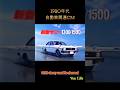 日本車CM1980年代 057 日産 サニー B310 NISSAN SUNNY 1980s Japanese Car TV AD サニー B310 Shorts