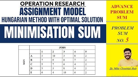 Assignment Model | Minimization sum |Operation Research |TYBMS | Problem Sum no.5| Dr. Mihir C. Shah