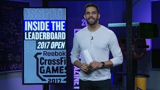 Inside the Leaderboard: What It Takes to Win