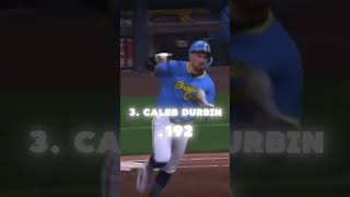 Worst batting averages #baseball #shorts #mlb