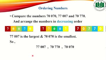 Comparing and Ordering Numbers in Ascending and Descending Order Maths IV Week 2 NSPM Textbook 4