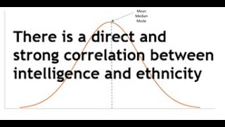 Most Children In Britain Are Given An Iq Test At The Age Of Eleven, Which Shows Racial Variations