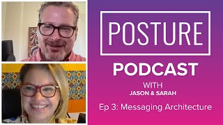 Posture 3 | The Messaging Blueprint