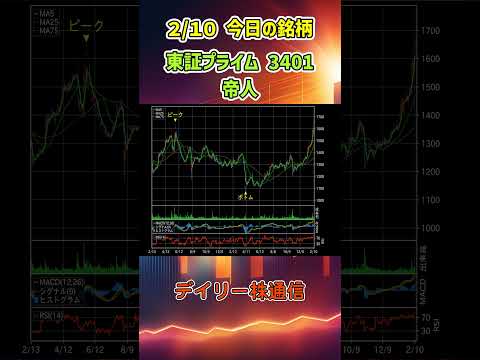 2月10日 今日の新高値ブレイク達成銘柄 帝人 東証プライム 3401 個別株 上昇銘柄チャート