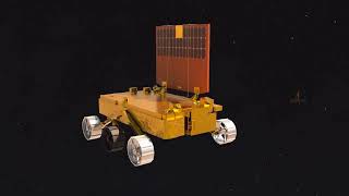 Chandrayaan3 Index 3D Video