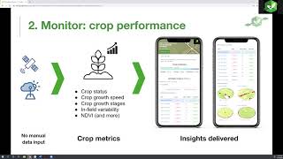 Step 3. Monitoring crop performance