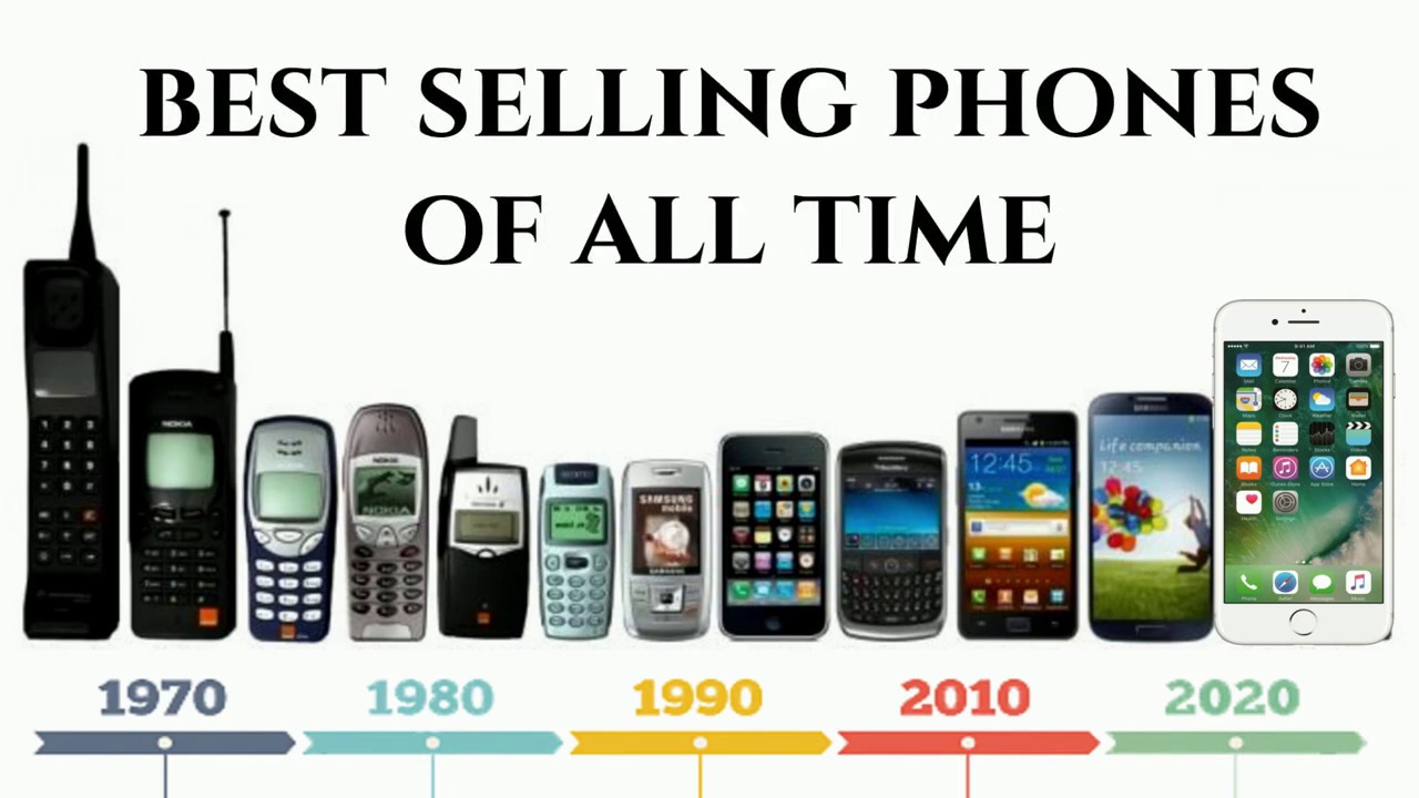 Best Selling Phones All Time (1992- - YouTube