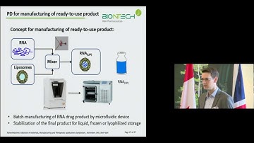 "Nanoparticle engineering by microfluidics" - Ferdia Bates, BioNTech