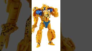 Cheetor evolution (1996-2023)