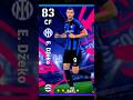 Edin Džeko | efootball championship club selection pack vol.1|Efootball 23 mobile #efootball23