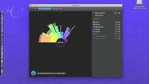 Daisy Disk and Growl for mac