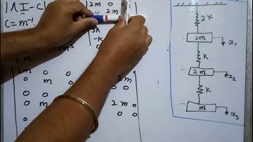 Matrix Method • Numerical Problem On Matrix Method • Multi Degree Freedom System • In Hindi