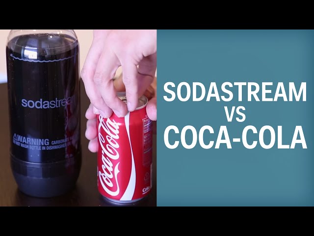 SodaStream Vs. Coca-Cola 