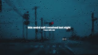 knonzzz - this weird call i received last night (1 hour with rain)