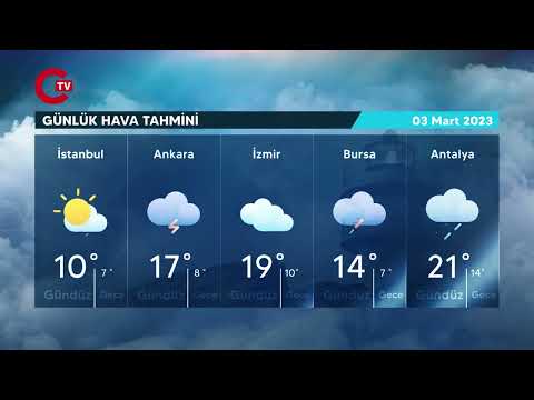 03 Mart 2023 hava durumu raporu... Meteoroloji açıkladı: Bugün hava nasıl olacak?