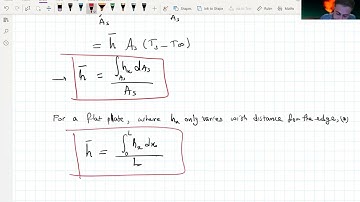 Heat Transfer L11P7 Local Average Convective Heat Transfer Coefficient