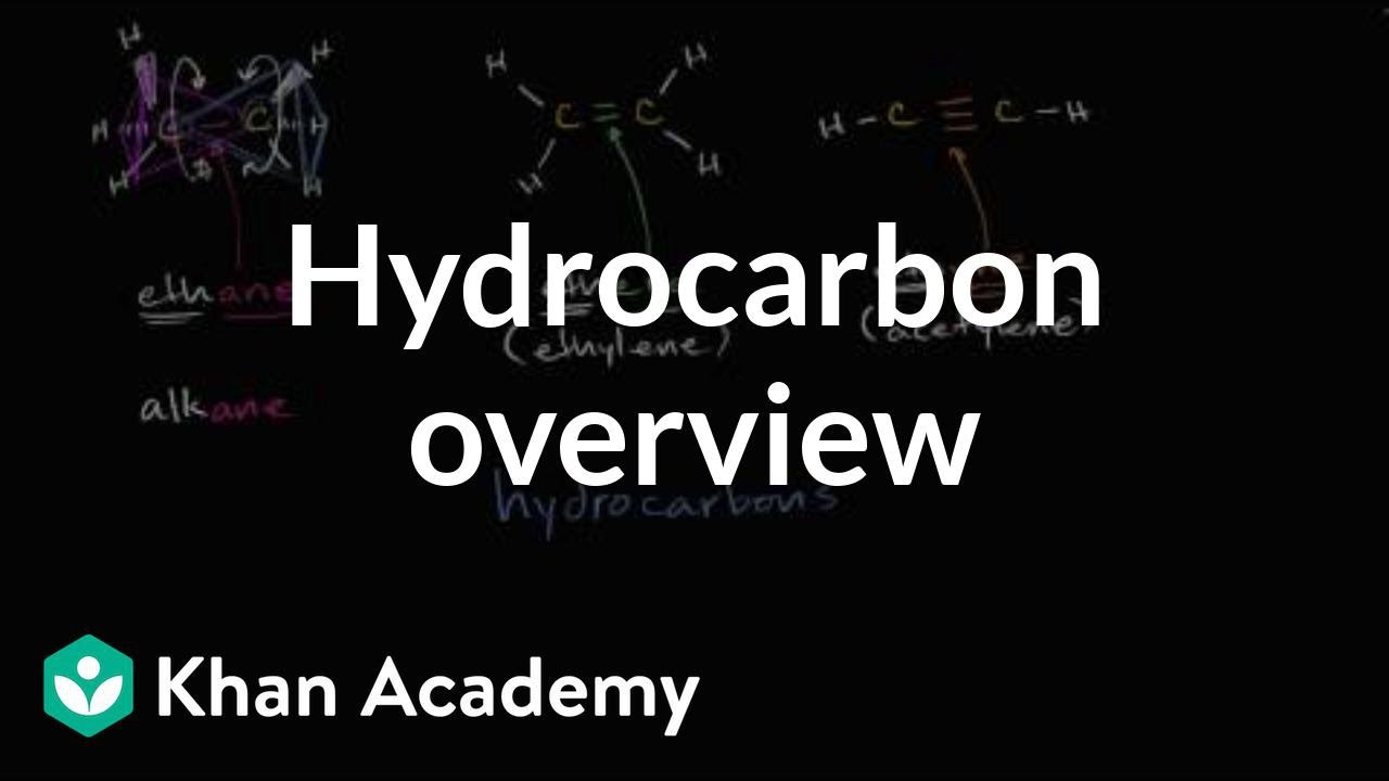 Hydrocarbon overview Properties of carbon Biology Khan Academy