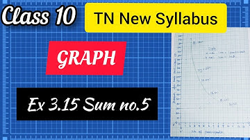 TN SAMACHEER KALVI New Syllabus 2020 Class 10 Mathematics - GRAPH /Ex 3.15 Sum no. 5/