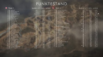 [2019.Feb.1] Battlefield 1 hacker: damage modifier