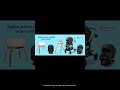 Ultimate 4-in-1 Car Seat for 10 Years Rear-Facing Forward-Facing Booster Modes Graco Maddox