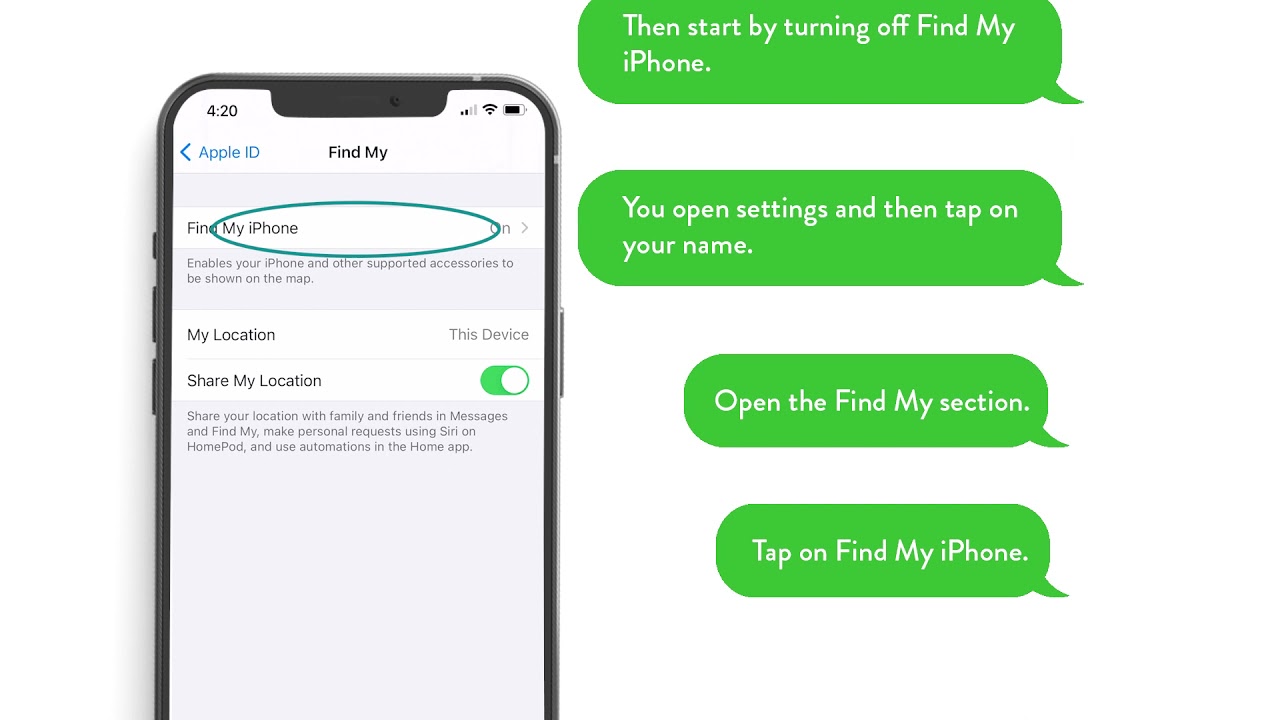 How To Prepare Your IPhone For Sale EcoATM YouTube How To Prepare Your IPhone For Sale EcoATM YouTube