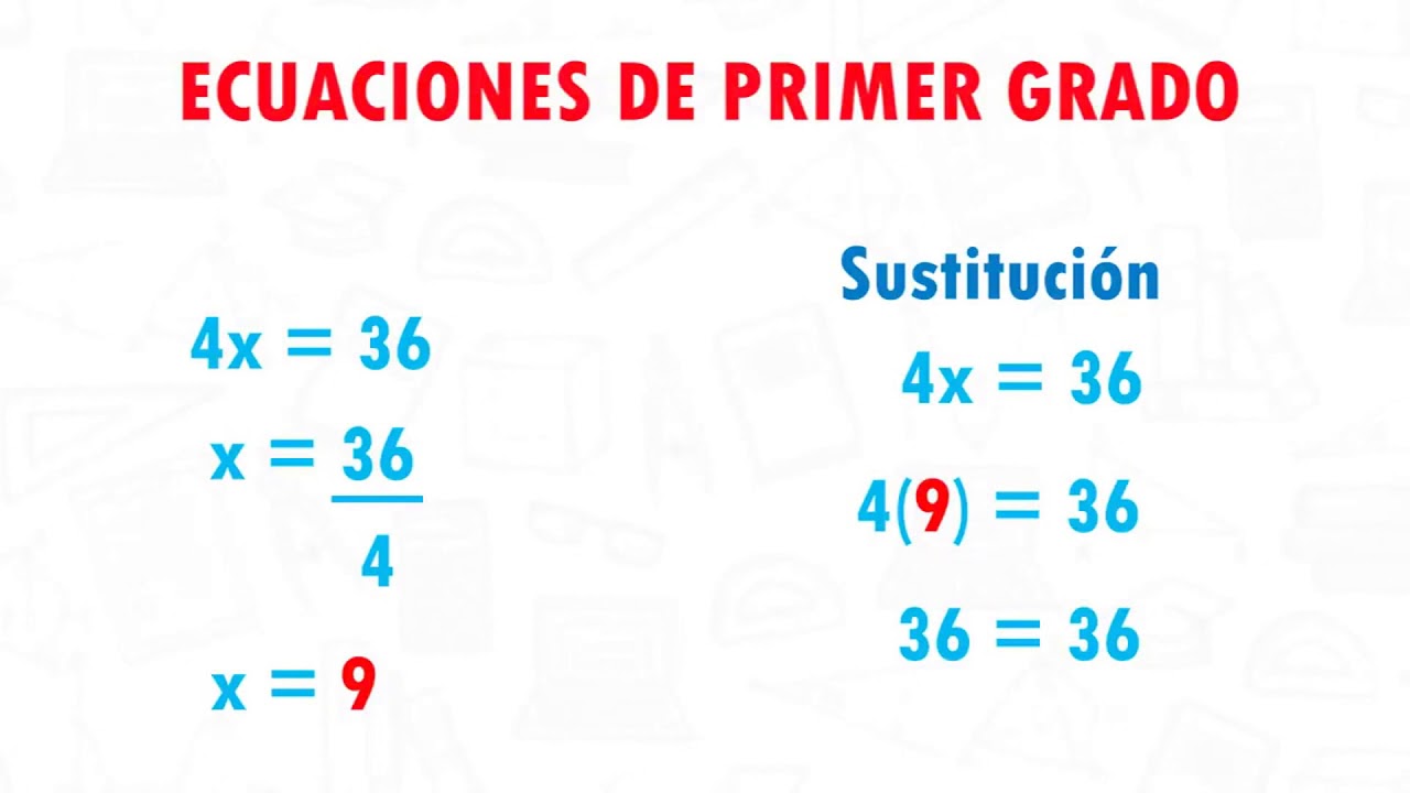 Ecuaciones de primer grado YouTube