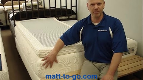 Beducation® - Pure Latex Bliss Nature Talalay Latex Active Fusion Mattress