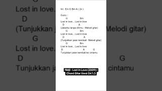 Download Lagu Chord original Nidji - Lost In Love 1.3 [2009] #nidji #lostinlove MP3