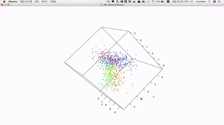 plot3d example on rgl package