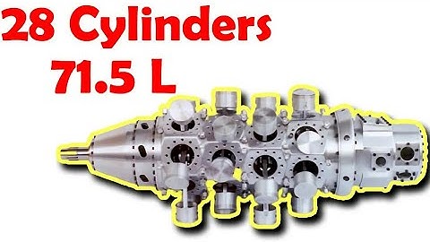 Pratt & Whitney R-4360 - The 28-Cylinder engine (The Wasp Major)