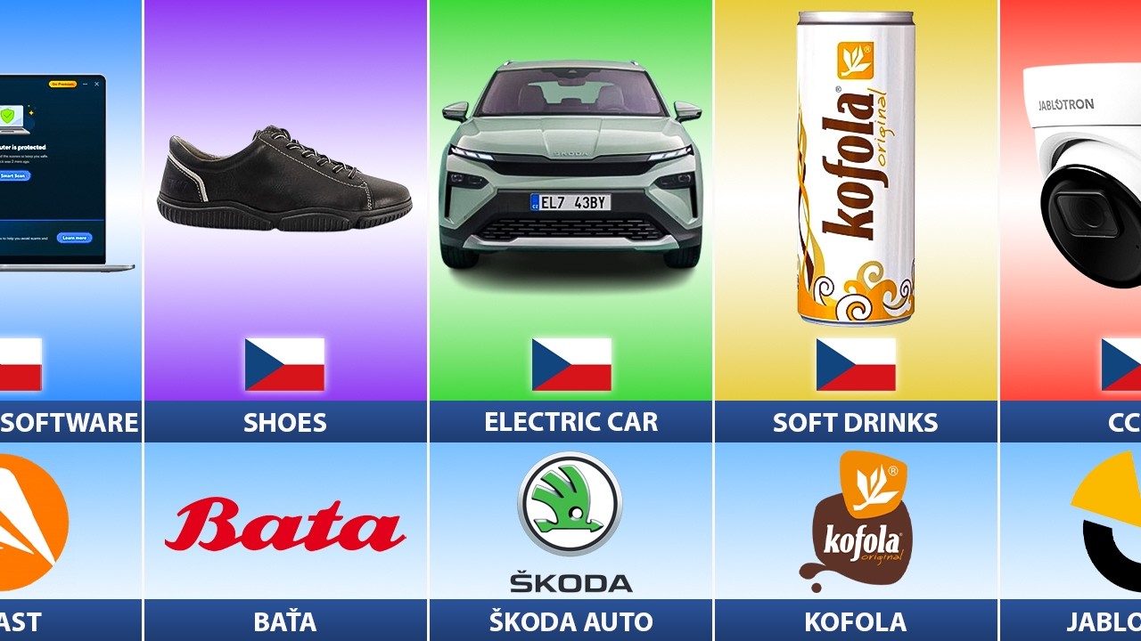 Economic Impact of Local Brand Usage
