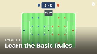 Understanding The Rules Of Football Football